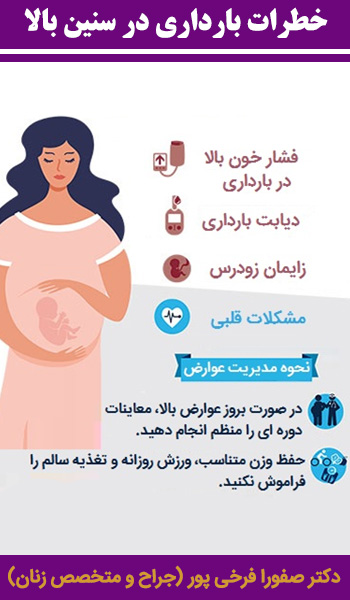 خطرات بارداری در سنین بالا1