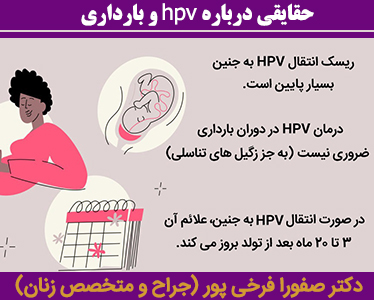 حقایقی-درباره-hpv-و-بارداری